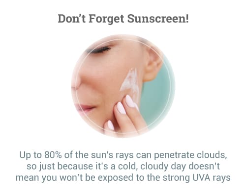 Don’t-Forget-Sunscreen!