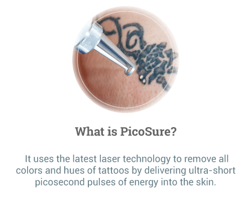 What-is-PicoSure-