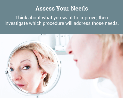 Assess-Your-Needs