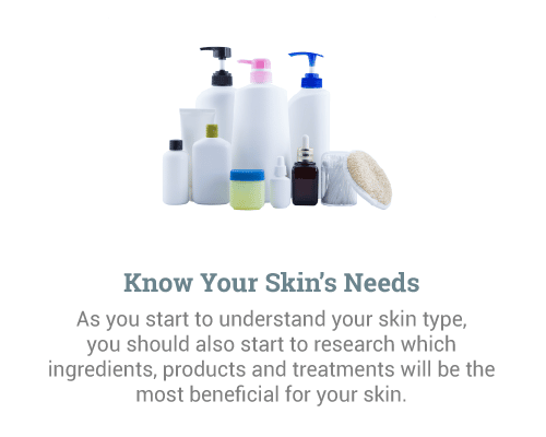 Know-Your-Skin’s-Needs-