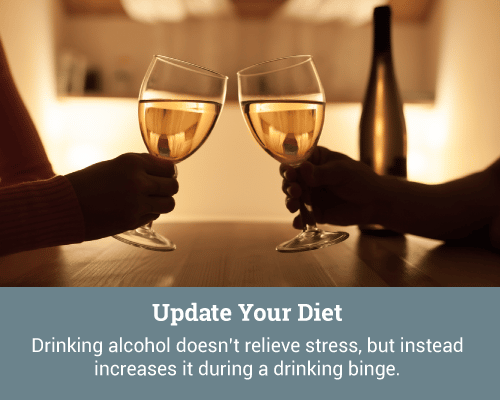 Update-Your-Diet