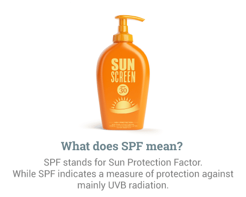 What-does-SPF-mean--